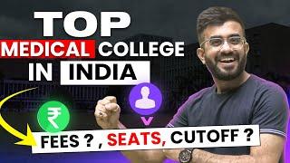 Top Medical Colleges in India | Neet 2024 #neet #niteshdevnani #mbbs