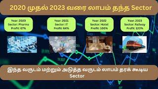 Howtochoosesectorinsharemarket|IT|Hotel|Pharma|Railway|PSUbank|StockMarketanalyzer|sharemarketbasics