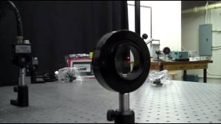 Measuring Polarization SAMPLE