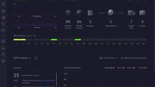 Create a "settings only" backup of the UniFi Controller