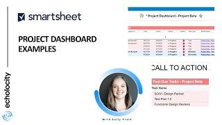 Smartsheet Project Dashboard Examples | Tracking Project Status | Tailor Project Content to Viewers