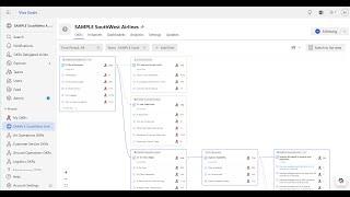 Detailed Viva Goals Demonstration