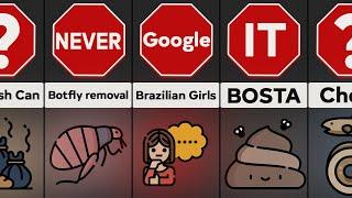 Timeline: Things You Should Never, Ever Google