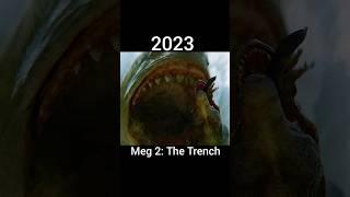 Evolution of Megalodon #Shorts #evolution