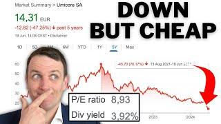 Umicore Stock Analysis - Battery & Recycling Stock!