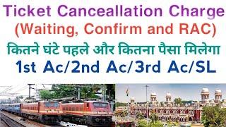 Train Ticket Cancellation Charger IRCTC|Railway Refund Rule for Wating and Confirm Ticket #amhstudy