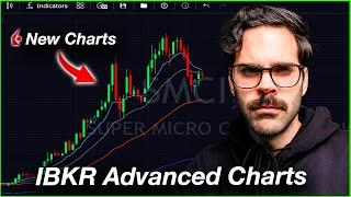 Step-by-Step  TWS NEW Advanced CHART Settings (Interactive Brokers Tutorial)