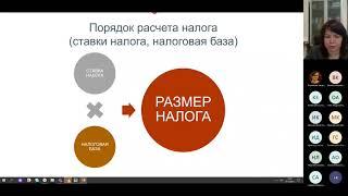 Тема 45.  НДФЛ: считаем правильно