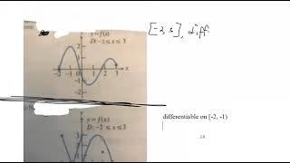 At what domain points does the function appear to be differentiable, continuous but not differentiab