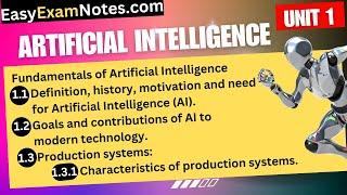 Unit 1: Fundamentals of AI, Definition, History, Motivation, Goals, Contribution, Production System