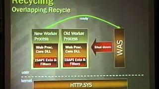 Black Hat Windows 2003 - IIS 6.0's Security Architecture - It's a Whole New World