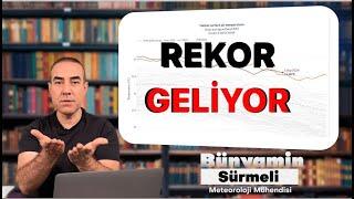 Rekor Geliyor | 03.09.2024