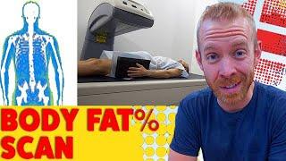 What’s my body fat percentage?