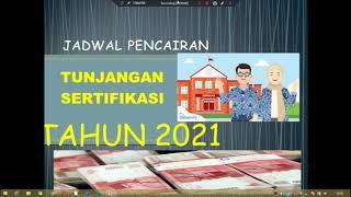 Jadwal Pencairan / Penyaluran Sertifikasi TPG Guru Tahun 2021