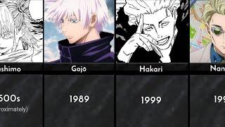 THE BIRTH YEARS of Jujutsu Kaisen Characters