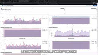 How to Monitor Kubernetes Clusters with Elastic