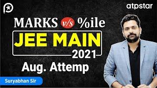  Marks vs Percentile | Shift wise analysis | Expected Cutoff - JEE Main 2021 | VK Sir | ATP STAR