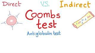 Direct vs. Indirect Coombs Test - Hematology and Biochemistry Lab