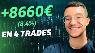 J'ai généré 8660€ (+8.4%) En 4 trades (Explications) Ep4