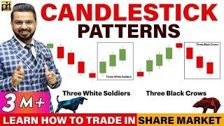 Learn 3 Candlestick Patterns | Free #CandlestickPatterns Course | Episode 3 | Share Market