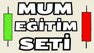 MUM FORMASYONLARI EĞİTİM SETİ | MUM BARLARININ ANATOMİSİ