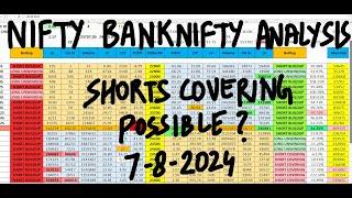 Nifty Prediction For Tomorrow 7th August | Bank Nifty Tomorrow Prediction | FII DII Data Analysis