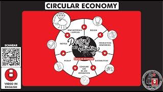 What is and how to use "CIRCULAR ECONOMY"? Season 34 - Ep 4