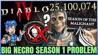 Diablo 4 - Necromancer Has a Problem - Patch 1.1 Changes the Best Class Needs in Season 1...