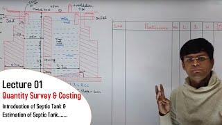 How To Prepare Estimate for Septic Tank || Estimation of Septic Tank || Lecture 1|| Aditya Agrawal