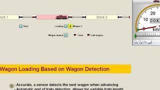 Traincontroller 42 - Loading Wagons Using a Sensor