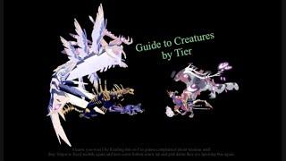 Guide to Creatures by Tier - Creature of Sonaria