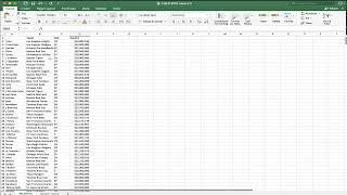 PhDigital Data 3 Pivot Tables