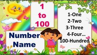 Number Names 1 To 100|Number Spelling 1 to 100|Number In Words 1 to 100|1 to 100 Spelling/NumberName