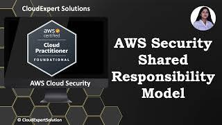 AWS Shared Responsibility Model Deep Dive