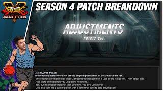 SFV AE Season 4 Patch Notes Breakdown