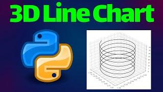 3D Line Chart Plotting in Python using Matplotlib