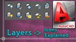 Autocad 2018 - Layers (explanation of the icons)