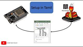 Easy MicroPython Installation on ESP32 Boards - Quick Start Guide Using Thonny IDE || In Tamil