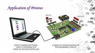 What is Proteus Software?