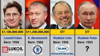 The Oligarchs That Stole The Wealth of Russian People