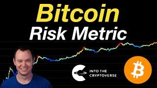 Bitcoin Risk Metric