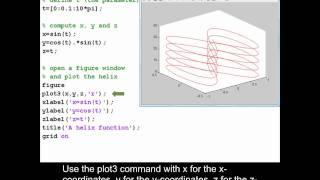 Plotting a helix using the plot3 command in MATLAB