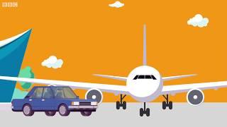 How safe is flying by plane? - BBC What's New