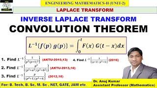 Convolution Theorem Laplace Transforms | Convolution Theorem Examples | Inverse Laplace Transform