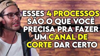 COMO CRIAR UM CANAL DE CORTES DE SUCESSO | Lutz Podcast