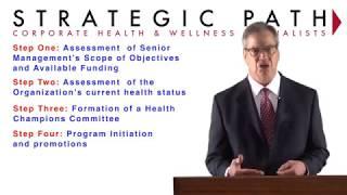 Corporate  Health & Wellness Program Process