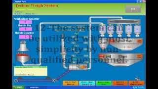 Asphalt Plant Control Panel