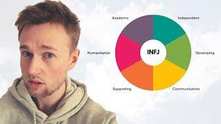 Top Ten INFJ Careers