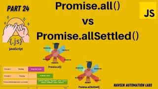 #24 - Promise.all() vs Promise.AllSettled() in JavaScript