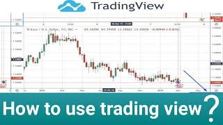 How to use trading view | Asset Compounders #shorts #youtubeshorts #stockamrket #shortvideo #shorts